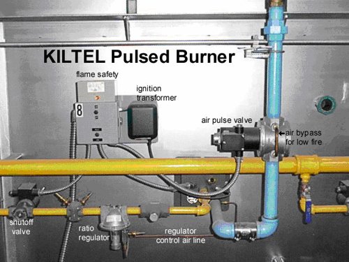 Pulsed Burner Installation